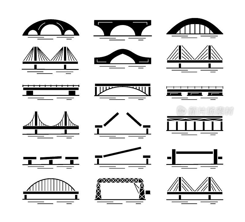 一组桥黑色剪影图标孤立在白色背景。不同类型的桥梁。各种桥梁结构。矢量插图。