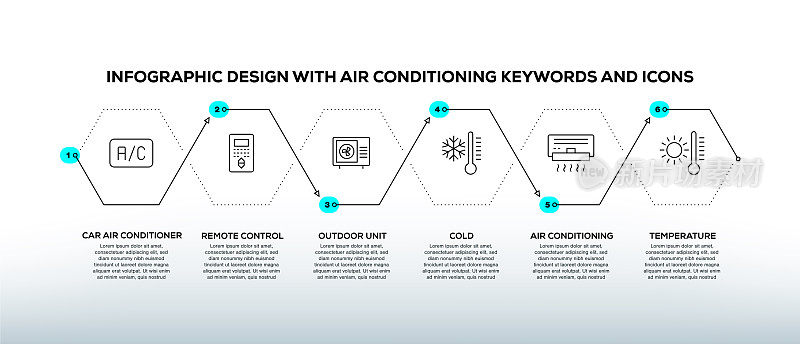信息图设计模板与空调关键字和图标