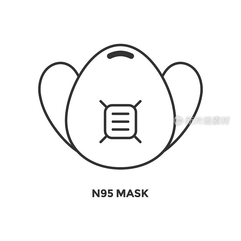 N95口罩图标。医用口罩，工业防护和面部污染口罩矢量设计的白色背景。