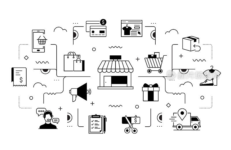 购物和零售相关矢量横幅设计概念，现代线风格与图标