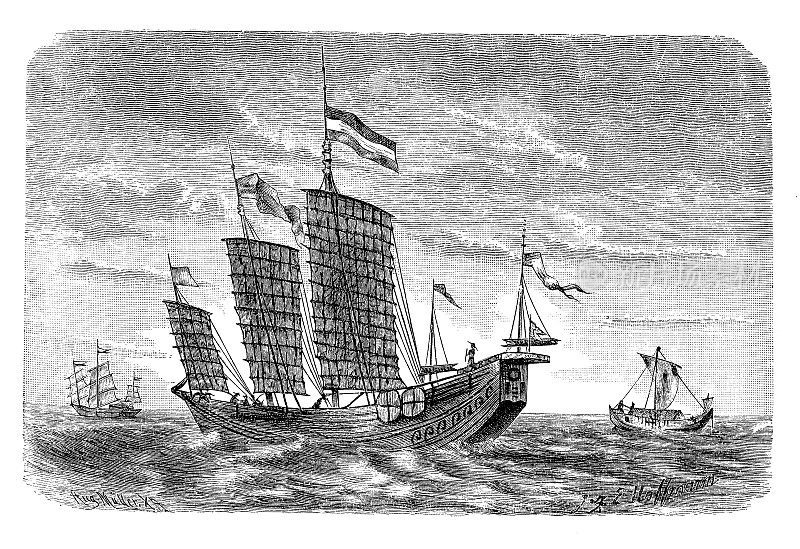 中国帆船是一种古老的帆船，从公元2世纪开始发展起来