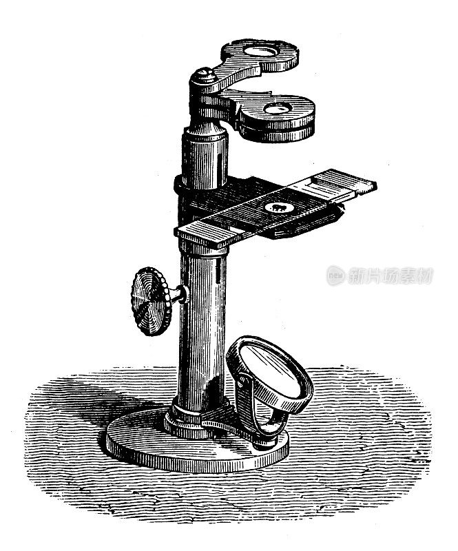 科学发现、实验和发明的古董插图:光学、显微镜和放大镜