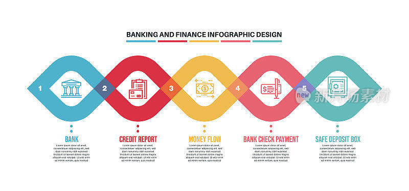 信息图表设计模板与银行和金融关键字和图标