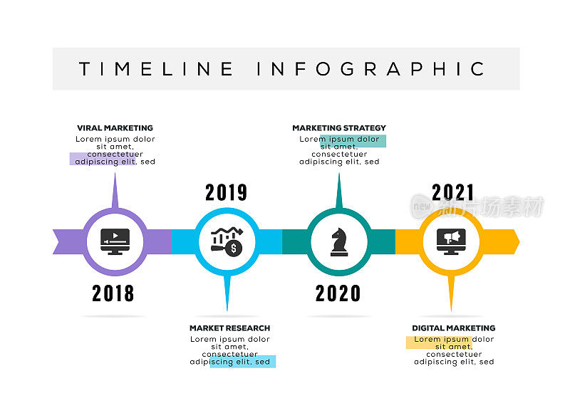 信息图表设计模板。病毒式营销，市场研究，营销策略，数字营销图标与4个选项或步骤。