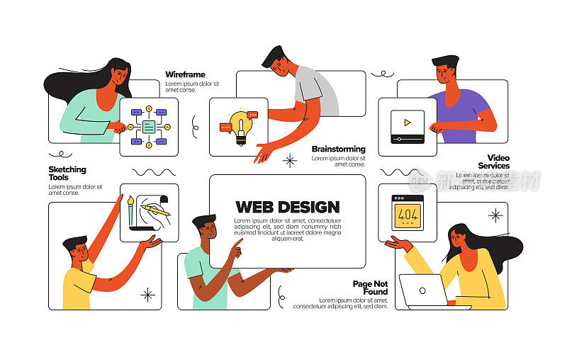 网页设计概念与图标的平面线插图