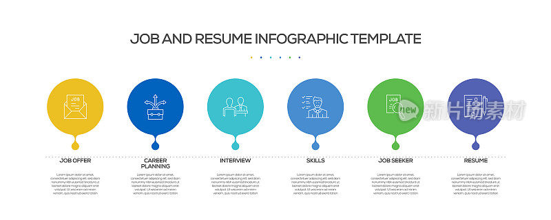 工作和简历相关流程信息图表模板。过程时间图。带有线性图标的工作流布局