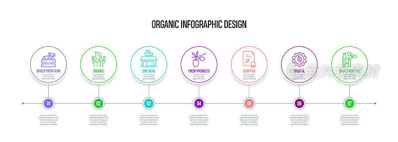 有机概念矢量线信息图形设计图标。7选项或步骤的介绍，横幅，工作流程布局，流程图等。