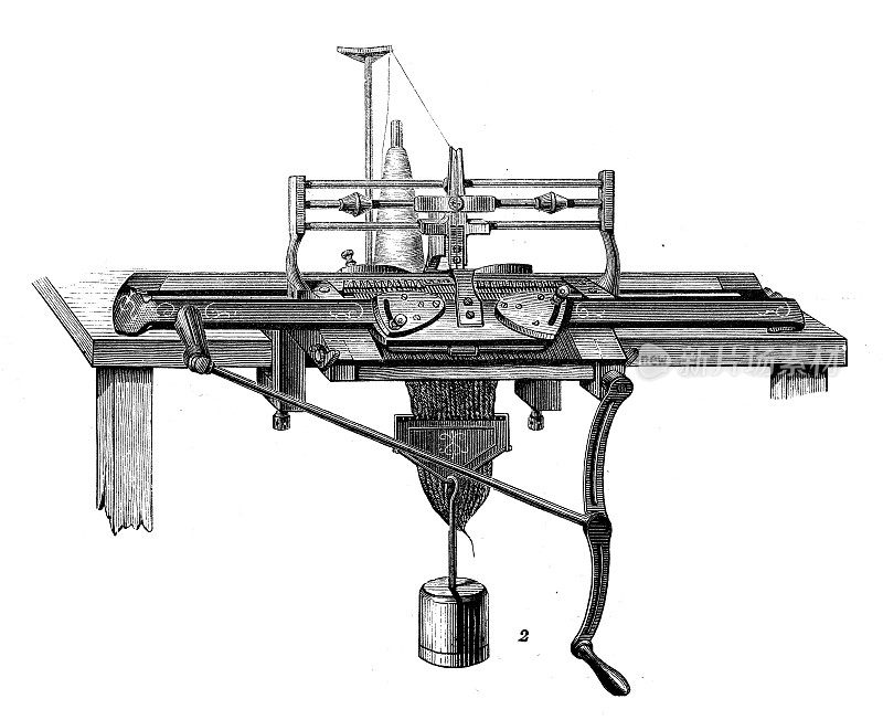 古董插画、应用机械、纺织工业:杜比和沃特维尔机器