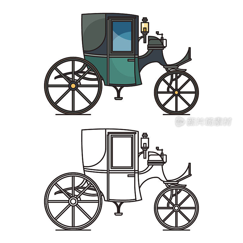 19世纪的封闭式汽车或电动双门跑车，