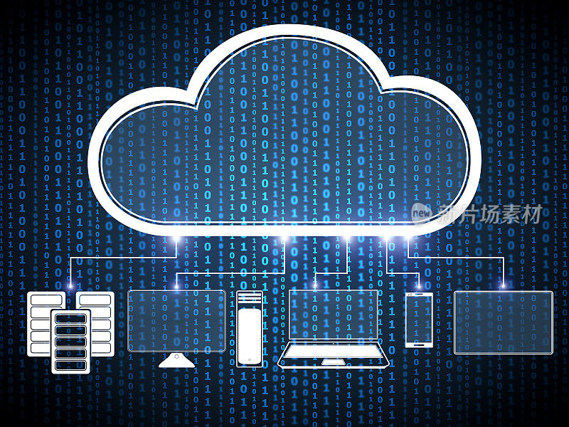 云计算数字概念