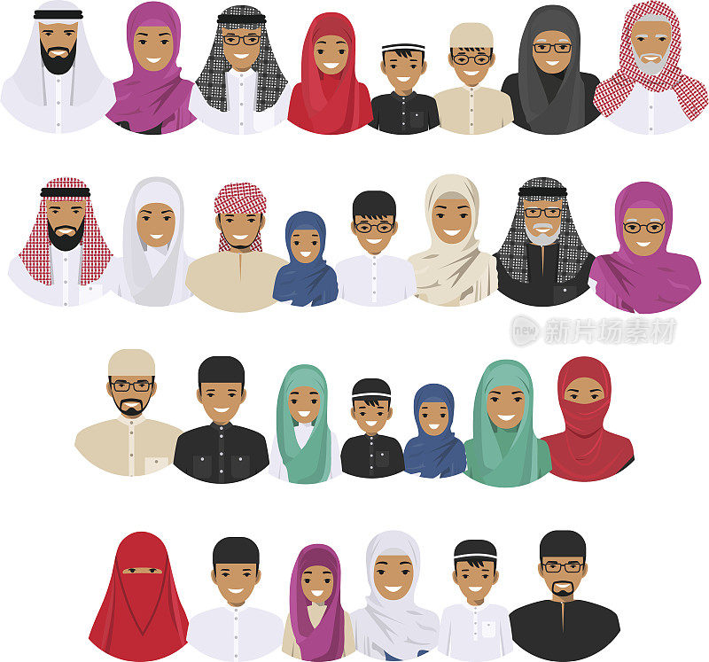 家庭的概念。不同年龄段的阿拉伯人。穆斯林的父亲，母亲，祖母，祖父，儿子和女儿穿着传统的伊斯兰服装。不同的男人角色，头像，图标。