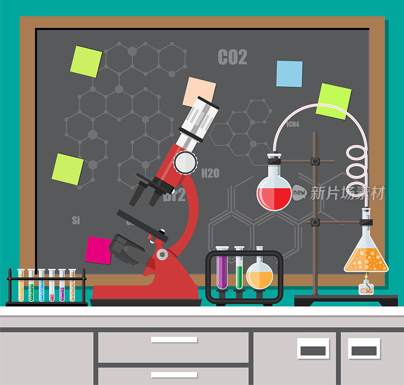 生物科学教育设备