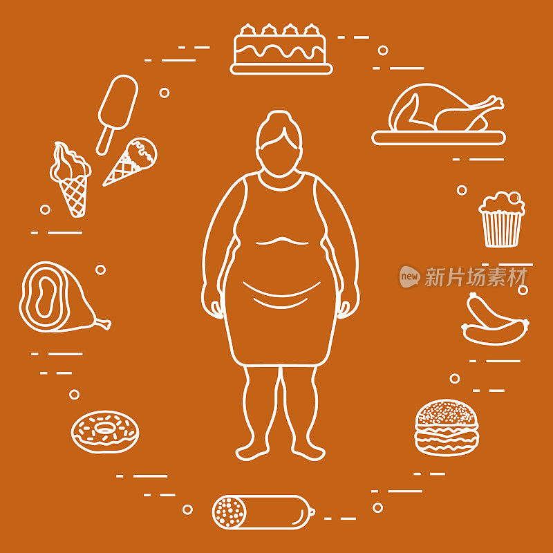 周围有不健康生活方式标志的胖女人。不良的饮食习惯。