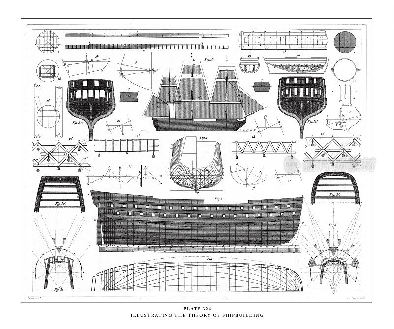 《船舶雕刻古董插图论》，1851年出版