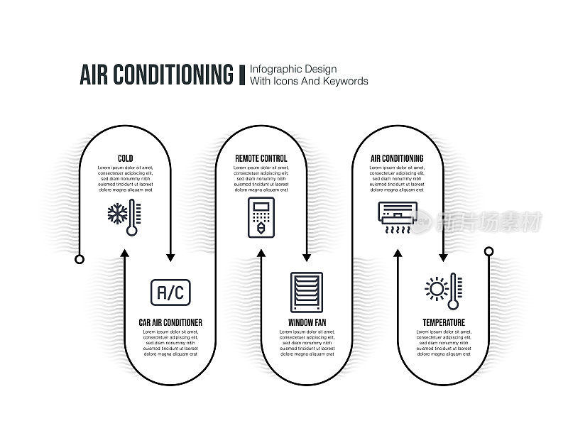 信息图设计模板与空调关键字和图标