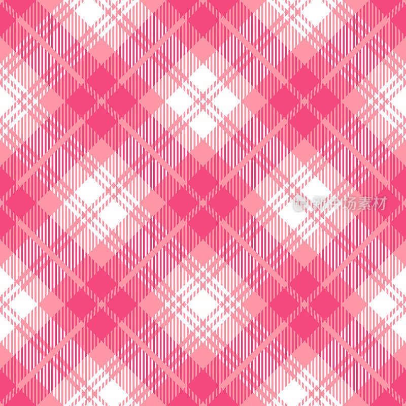 粉色苏格兰格子花格纺织图案