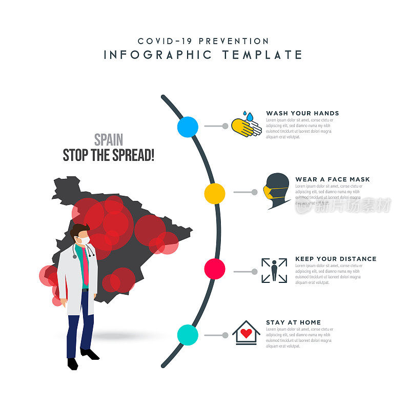 西班牙的概念。地图模板。冠状病毒或Covid-19。等距的医生。冠状病毒暴发流感作为危险流感毒株病例作为大流行概念横幅平面风格插图股票插图