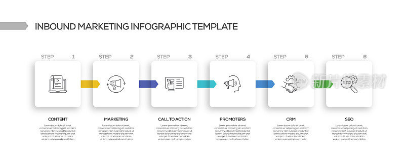 入站营销相关流程信息图表模板。过程时间图。带有线性图标的工作流布局