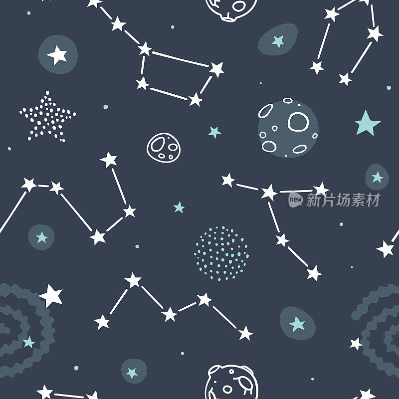 夜空中星座的图案。天文学矢量与恒星和小行星无缝打印。