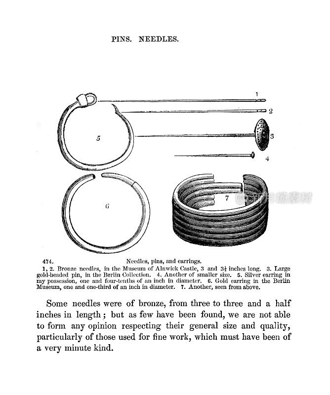 19世纪的雕刻，描绘了大头针、针和耳环，出自1854年的古埃及
