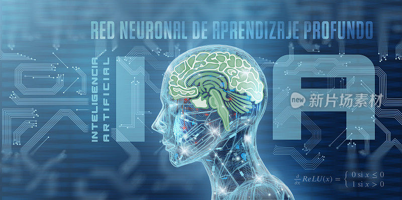 神经网络和机器人的深度学习信息图，带有西班牙文