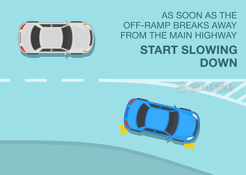 安全驾驶技巧及交通规则。一旦出口匝道脱离主干道，就开始减速。一辆蓝色轿车正驶离高速公路。