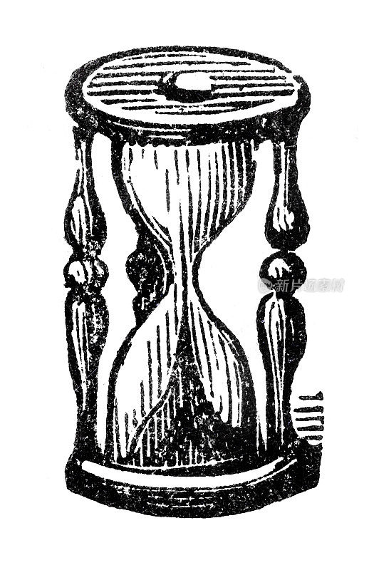 时间图解沙漏仪1899年