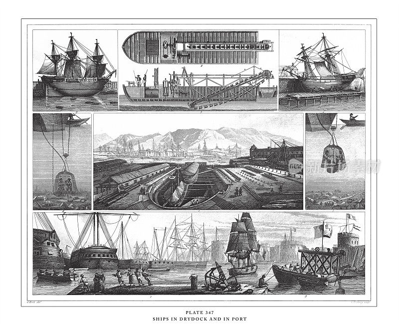 干船坞和港口雕刻古董插图，出版于1851年