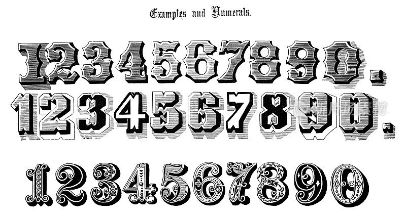 仿古原始打字字体字母表:例子和数字
