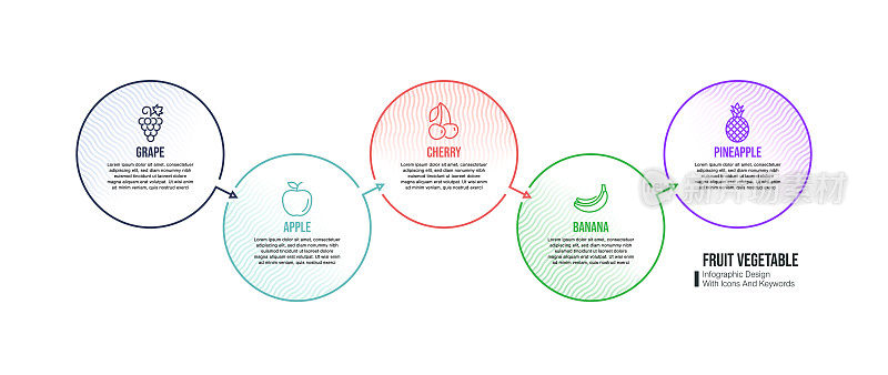 信息图表设计模板与水果蔬菜的关键字和图标