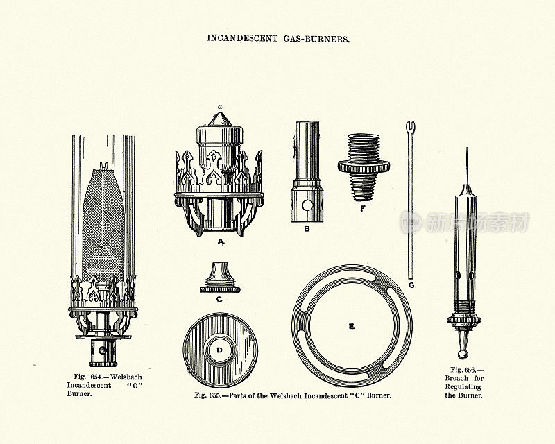 威尔士巴赫煤气灯，维多利亚19世纪