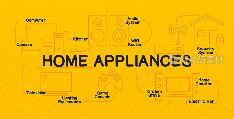 家用电器相关的现代线条风格矢量插图