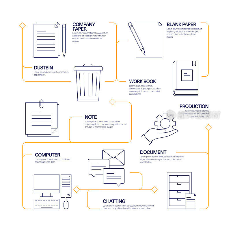 商业要领现代线条风格信息图模板。工作流过程图