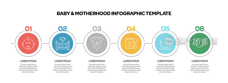 婴儿和母亲信息图表模板。线条图标设计与数字5选项或步骤。工作流布局、图表、年度报告、网页设计等信息图设计。