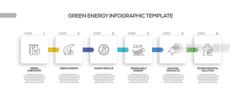 绿色能源相关工艺信息图表模板。过程时间图。带有线性图标的工作流布局