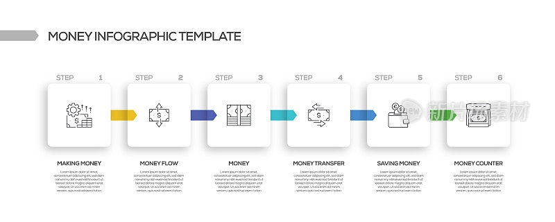 金钱相关的过程信息图表模板。过程时间图。带有线性图标的工作流布局