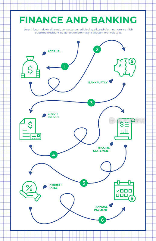 金融和银行业路线图信息图表模板