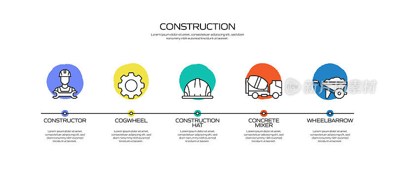 建筑业相关流程信息图模板。过程时间图。工作流布局与线性图标