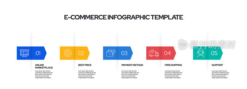 电子商务概念矢量线信息图形设计图标。5选项或步骤的介绍，横幅，工作流程布局，流程图等。