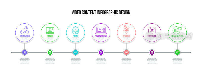 视频内容概念矢量线信息图形设计与图标。7选项或步骤的介绍，横幅，工作流程布局，流程图等。