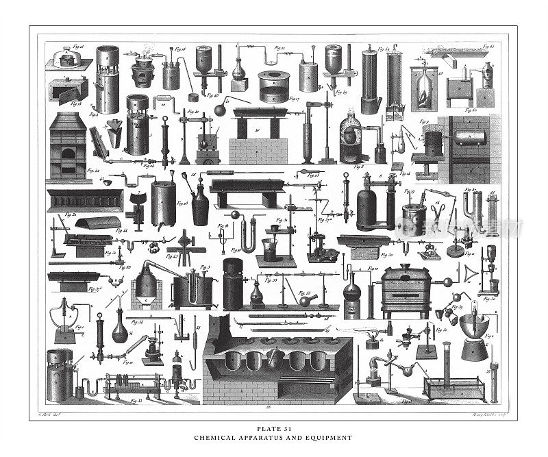 化学仪器和设备雕刻古董插图，1851年出版