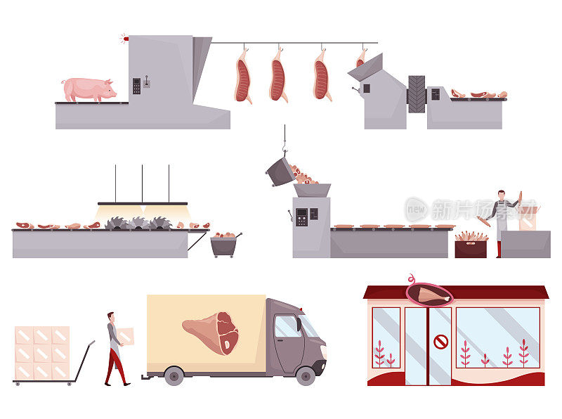 肉类加工厂。平面组成与工厂厨房设备。食品工业的概念元素。用于生产食品销售的工业设备