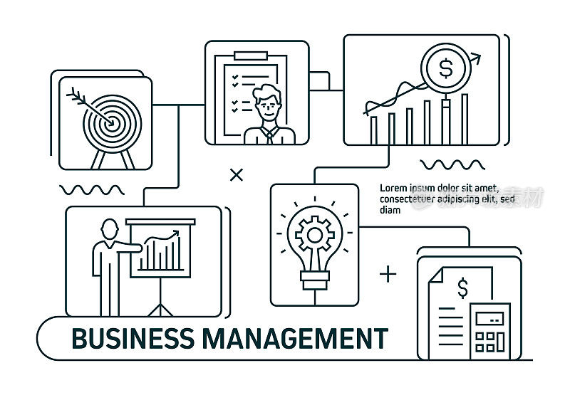 业务管理线图标。现代平面设计。矢量线图标。现成的横幅，书籍，宣传册，网页的设计。团队合作，工作流程，支持，评估，全球管理