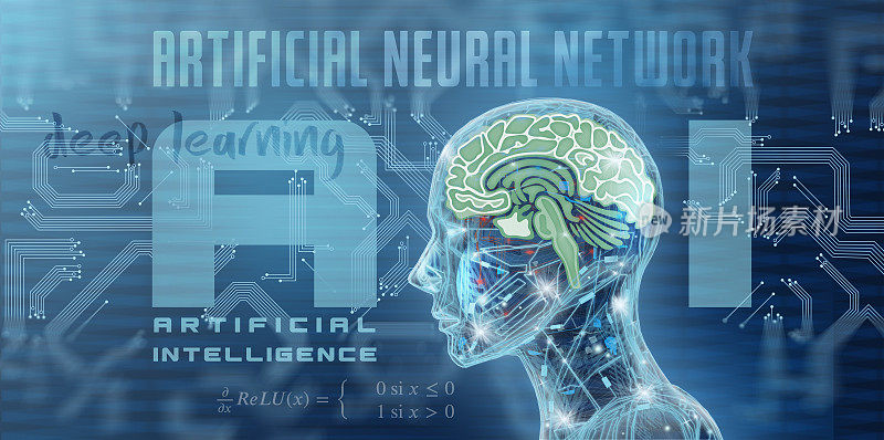 神经网络和机器人的深度学习信息图，英文文本