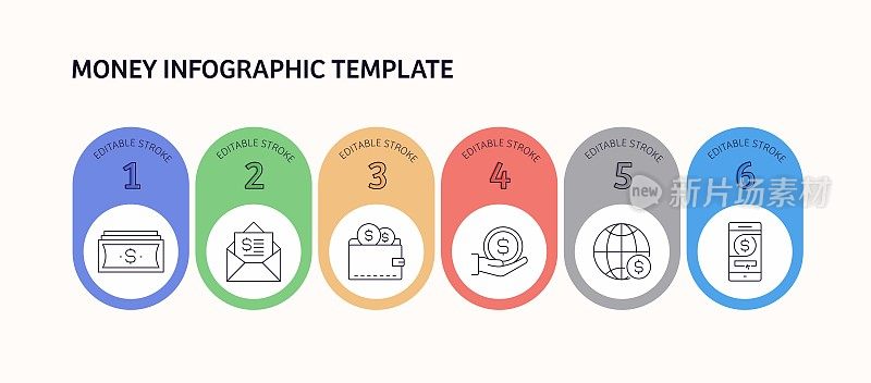 金钱相关的矢量信息图设计概念。