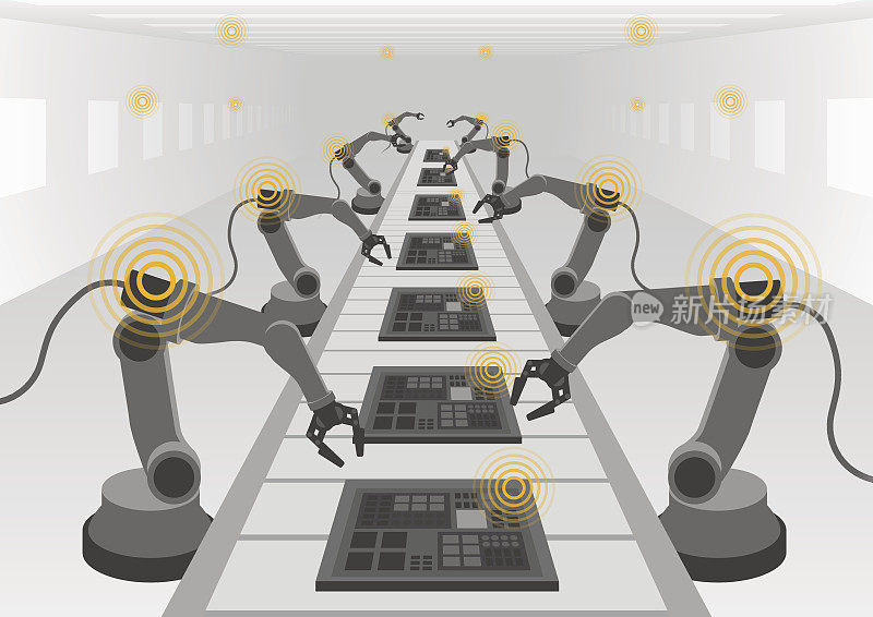 机器人手臂和输送带，工厂自动化，工业4.0