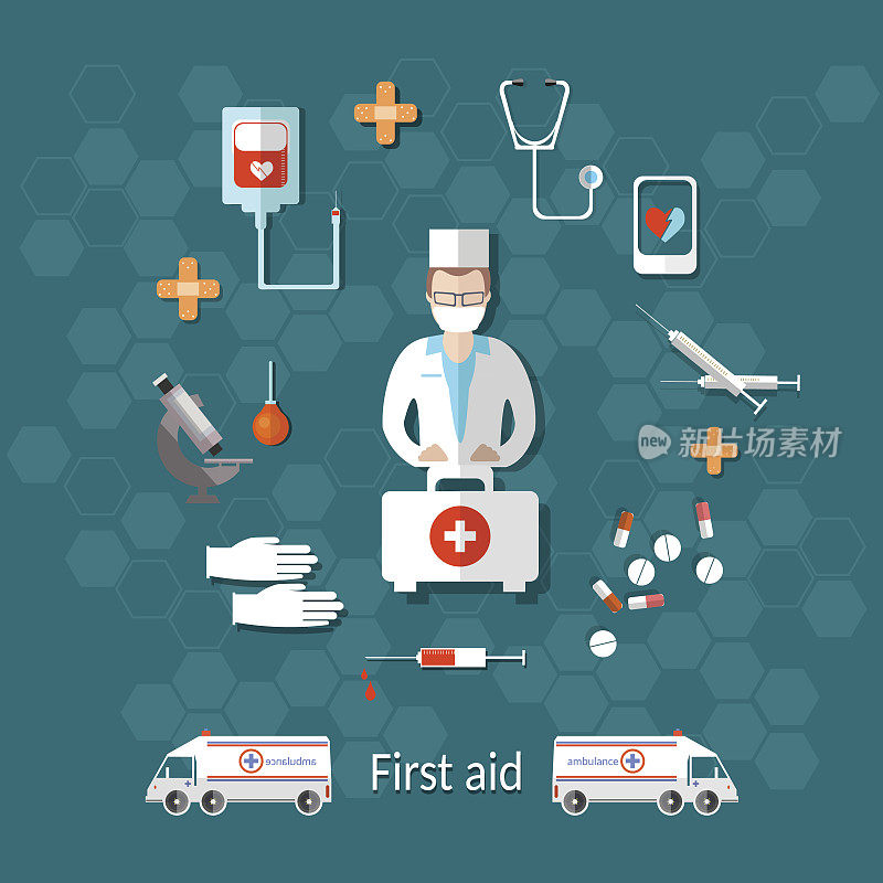 药品:救护车，医生，急救箱，注射器，医院
