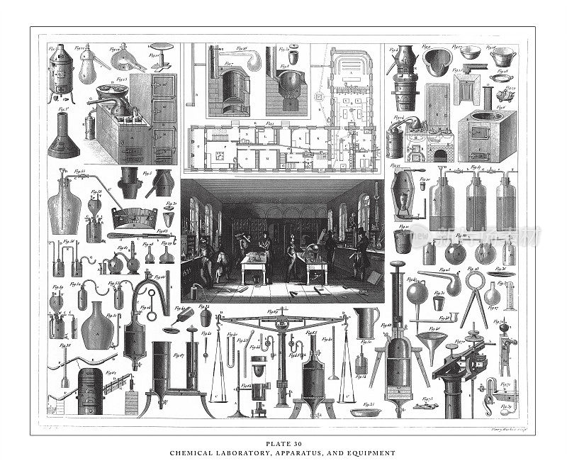 化学实验室、仪器和设备雕刻古董插图，1851年出版