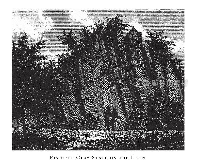拉恩的裂缝粘土板岩，著名的地质构造雕刻古董插图，出版于1851年