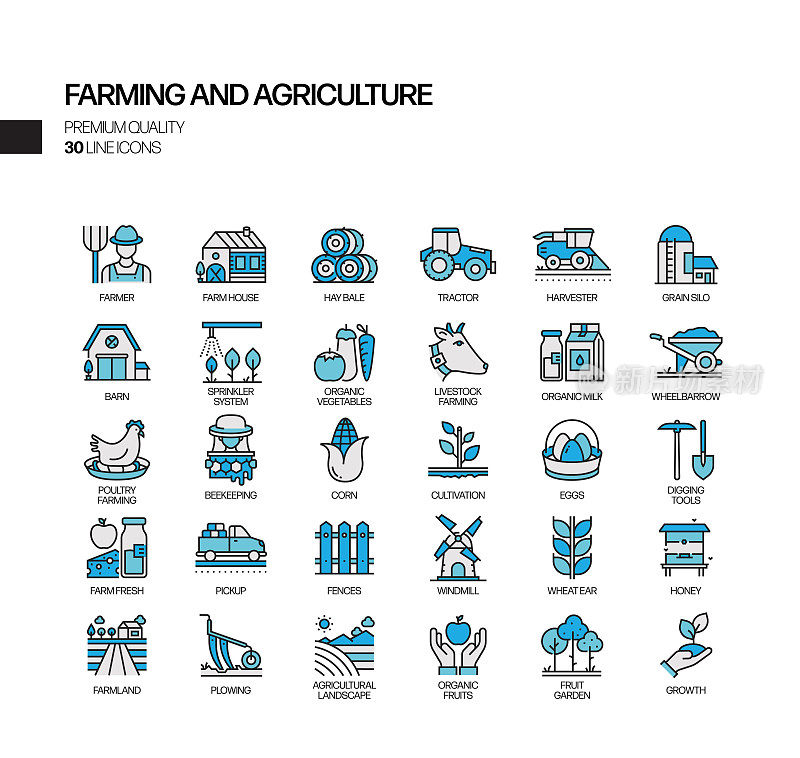 简单的农业和农业相关的矢量线图标。大纲符号集合